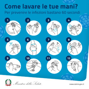come-lavare-le-tue-mani