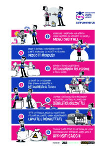 poster-gestione-ristorazione2