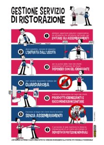 ristorazione